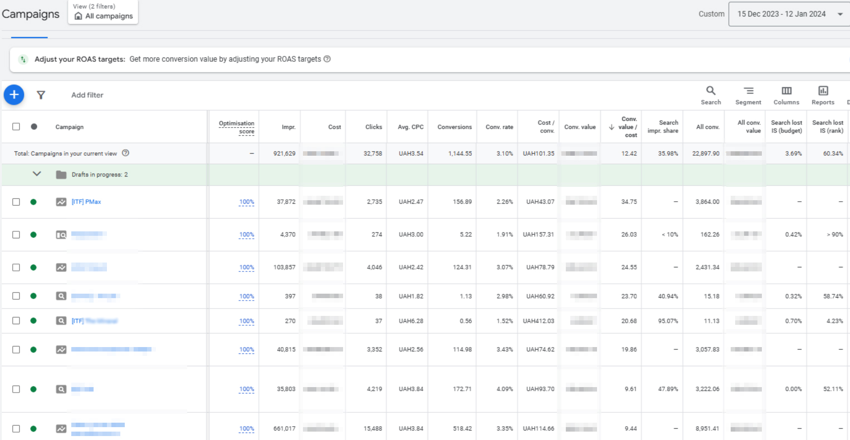 1 місяць робіт експеримент