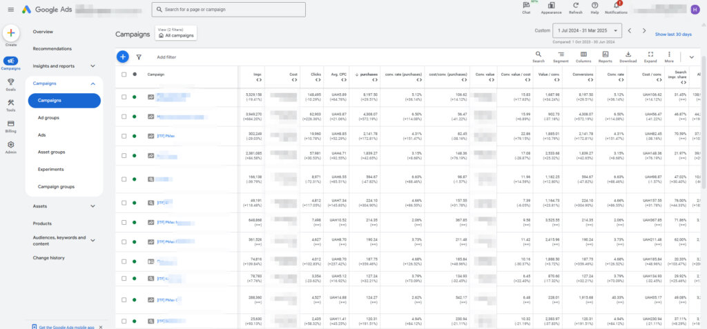 порівняння бьюті