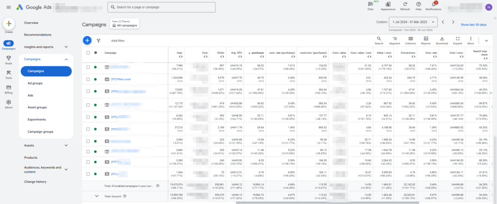 порівняння бьюті 2