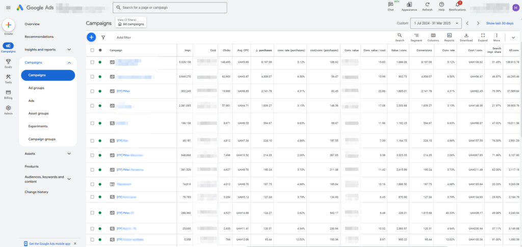 Результати 9 місяців