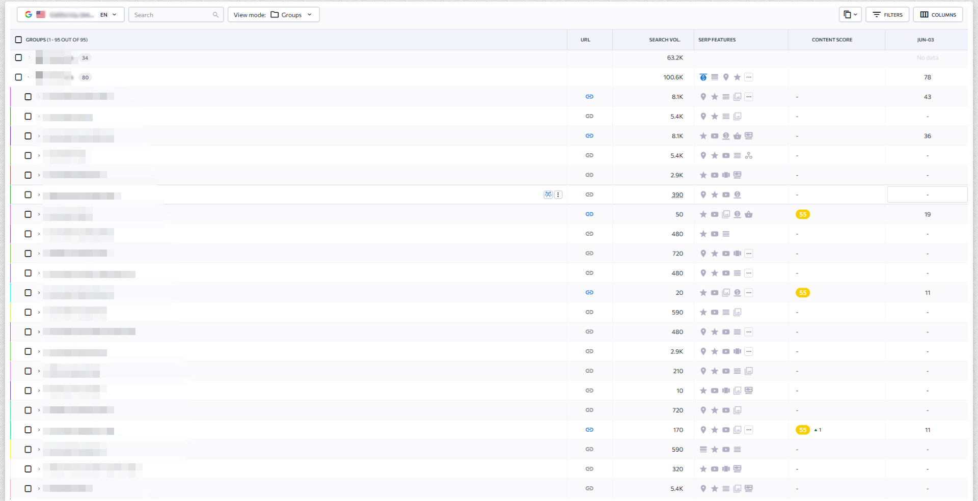 Запити до просування