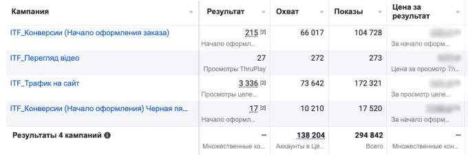 1 місяць gotsul pl