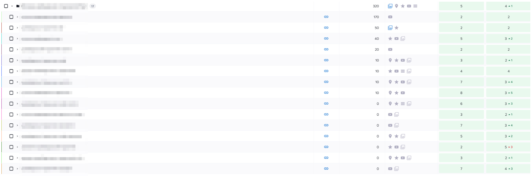 запити ключі chasovshik