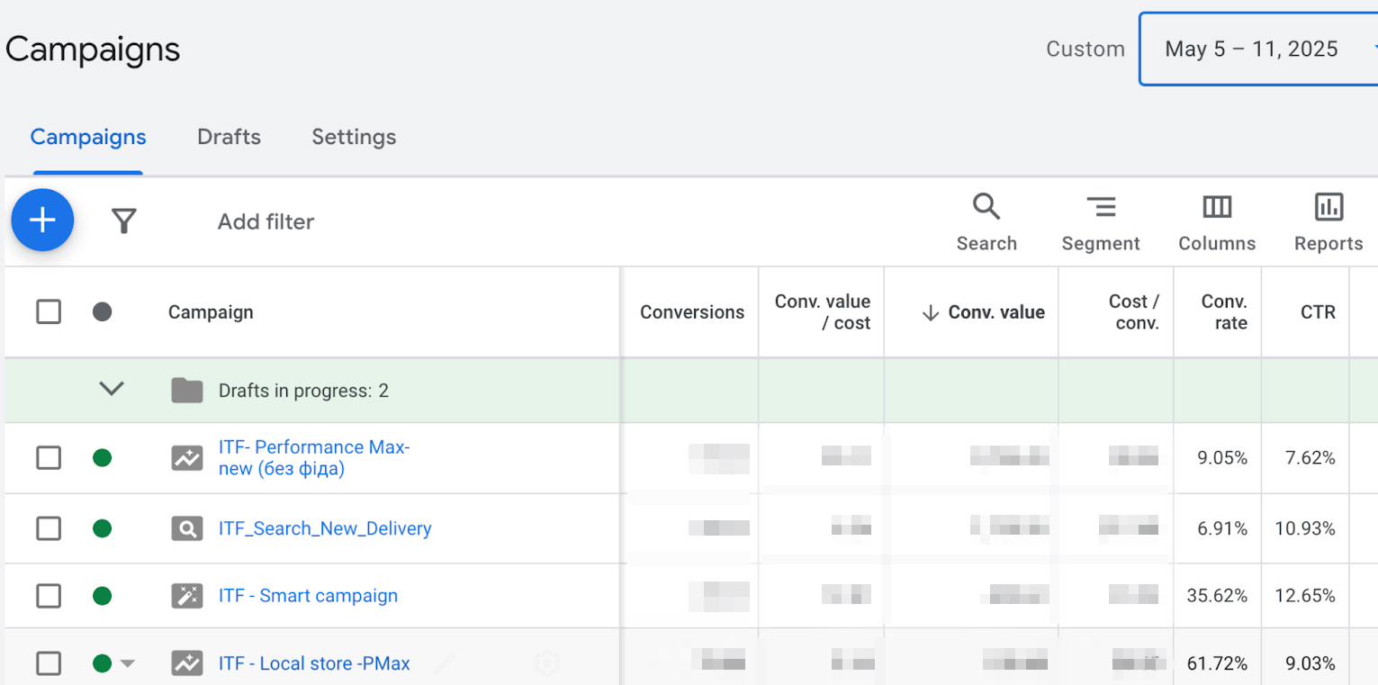 РК на День Матері квіти США