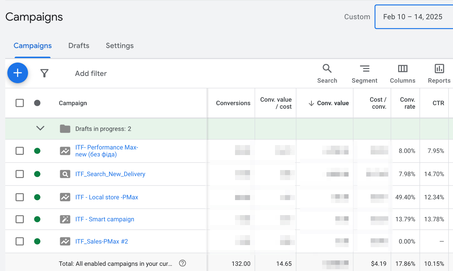 РК на День Валентина