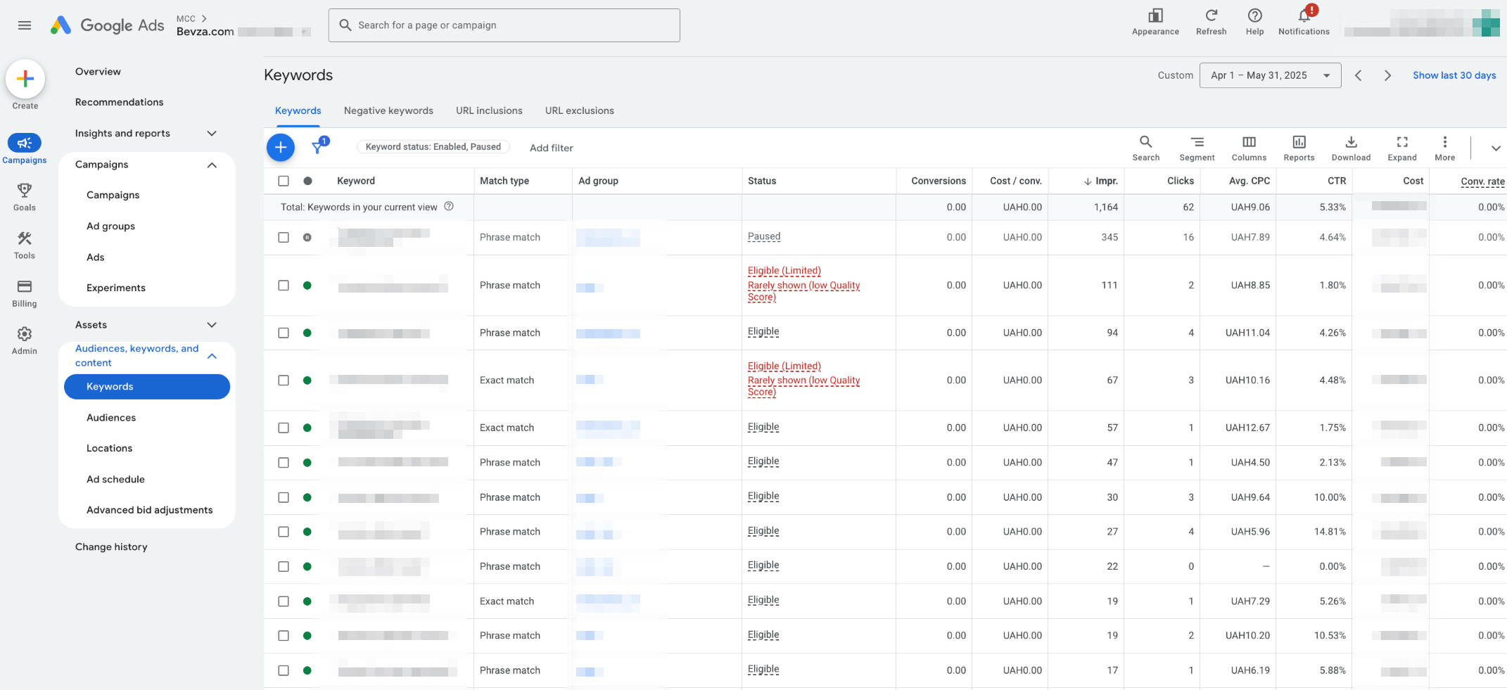 Семантика широкі ключі ГЕО