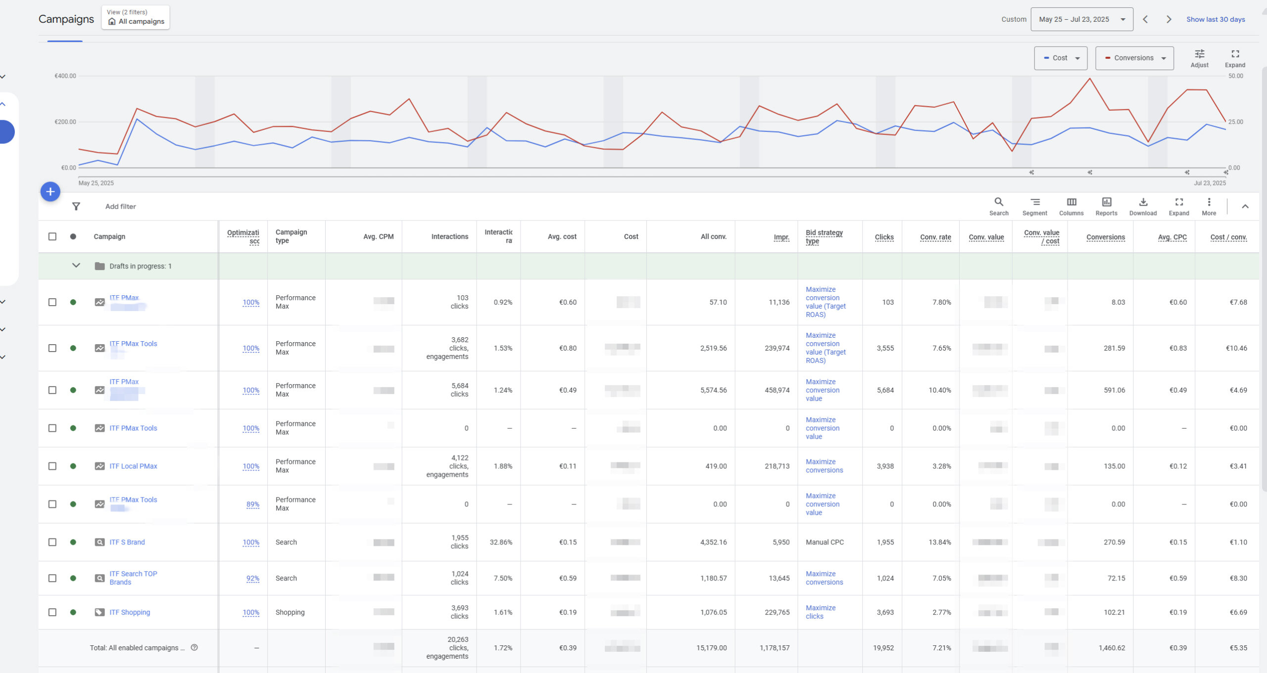 Результати beautydepot.sk