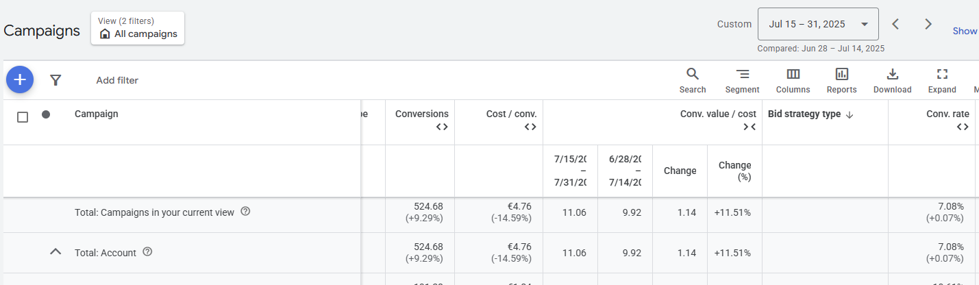 експеримент рк англ