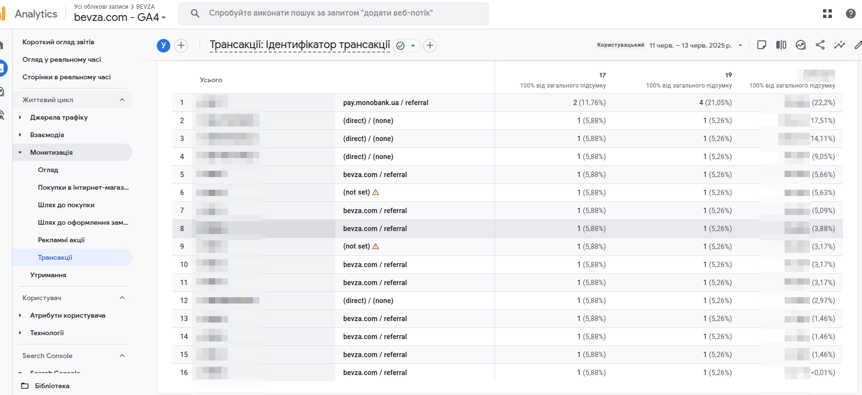 проблема розриві зв