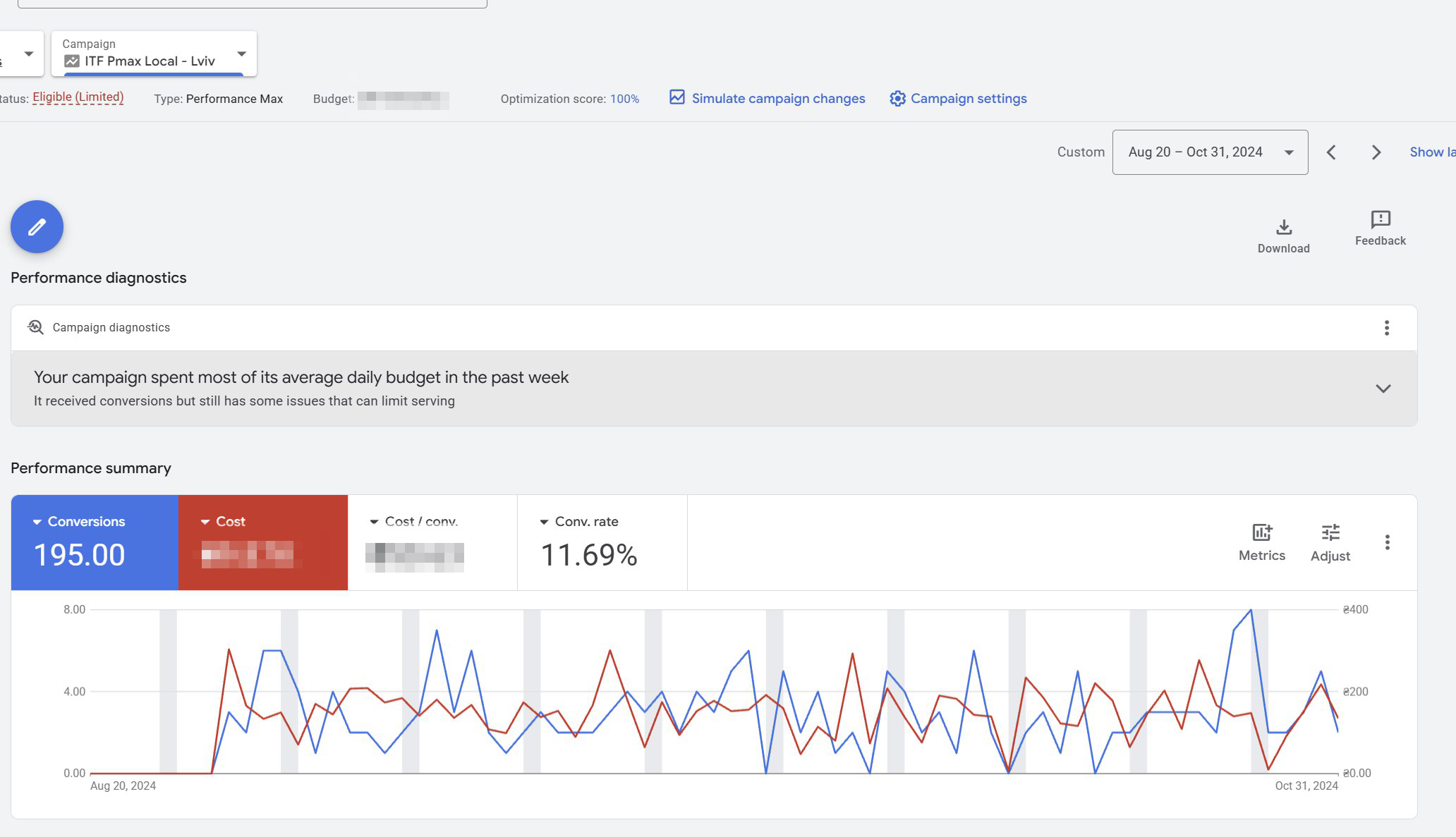 01 локальна львів