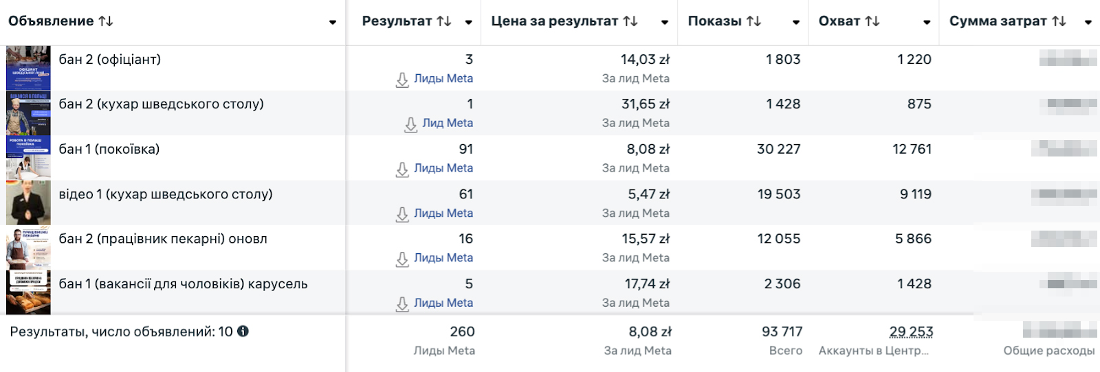 02 банери генерація лідів