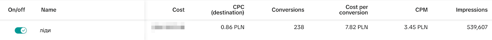 07 тікток грантсервіс