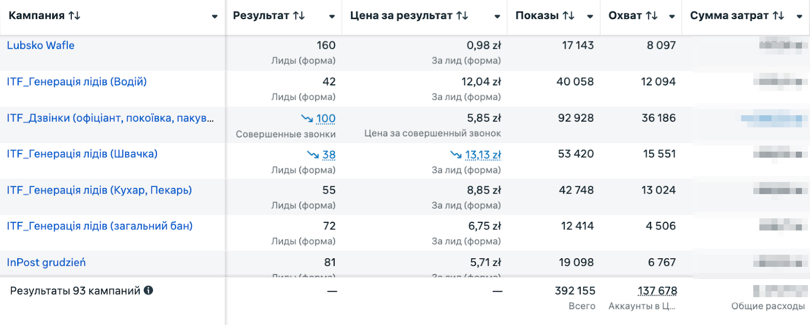 07 загальні рк грантсервіс