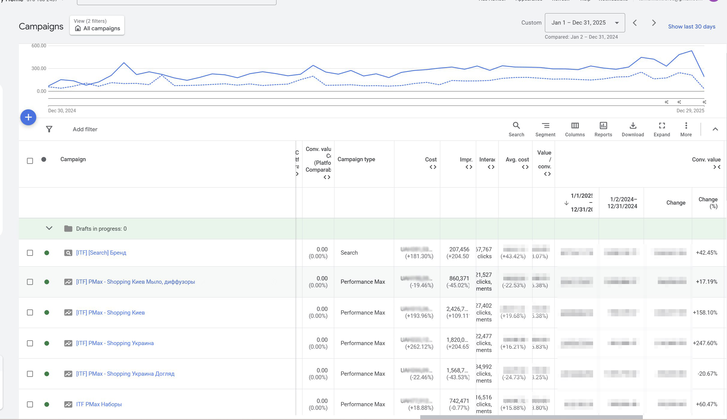 результати поетрі контекст