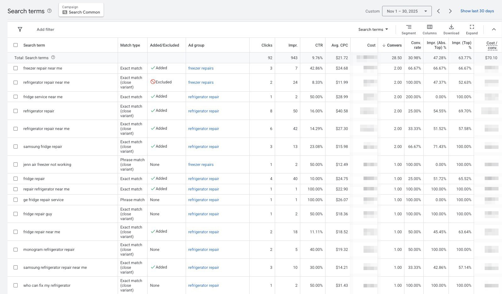 ai max холодильники