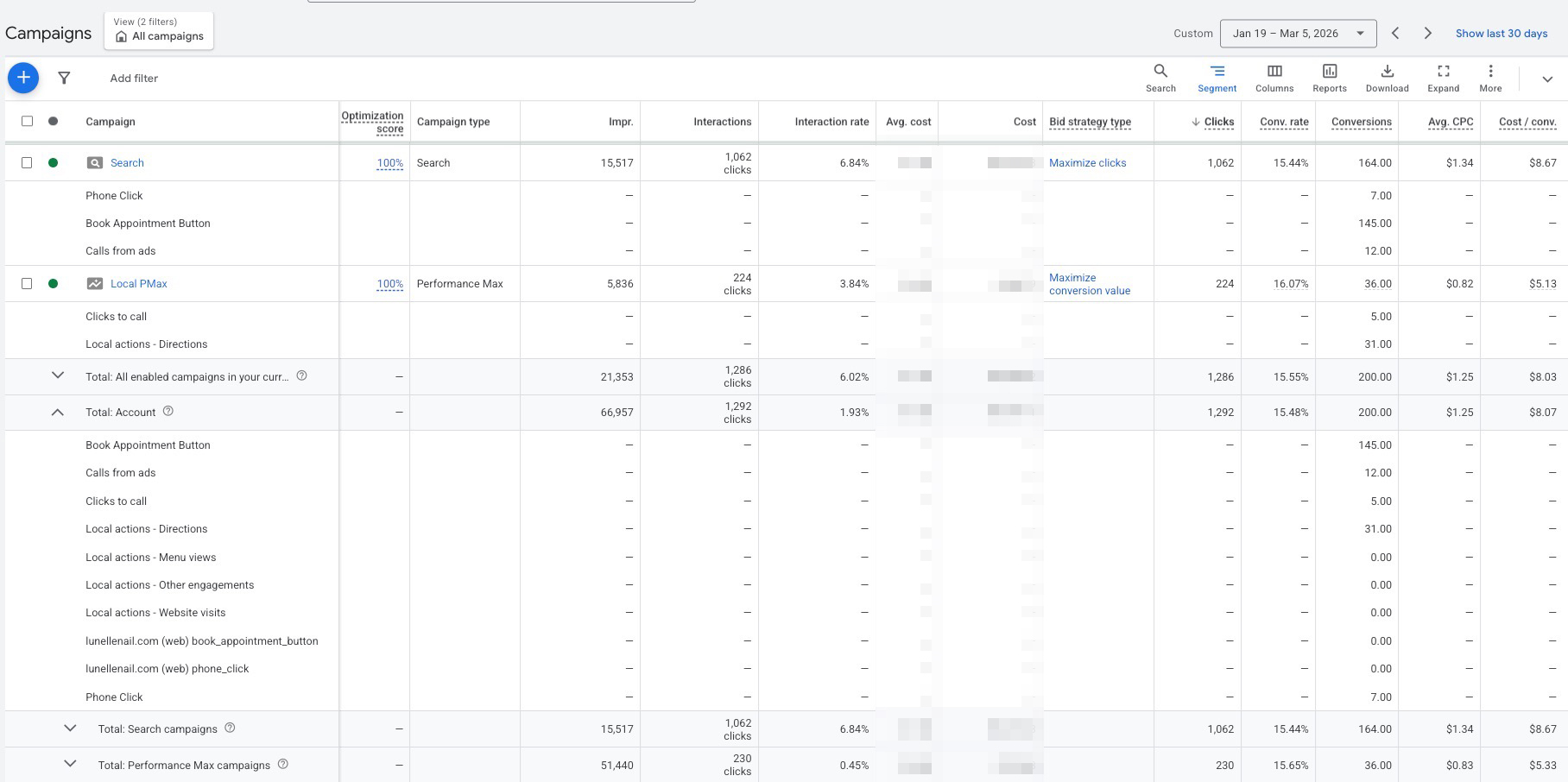Campaigns нігті - Google Ads 2026