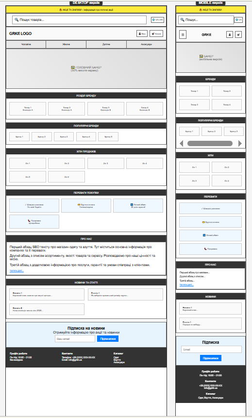 прототип розробка
