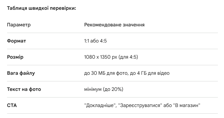 вимоги оголошення тредс
