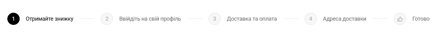 кроки замовлення