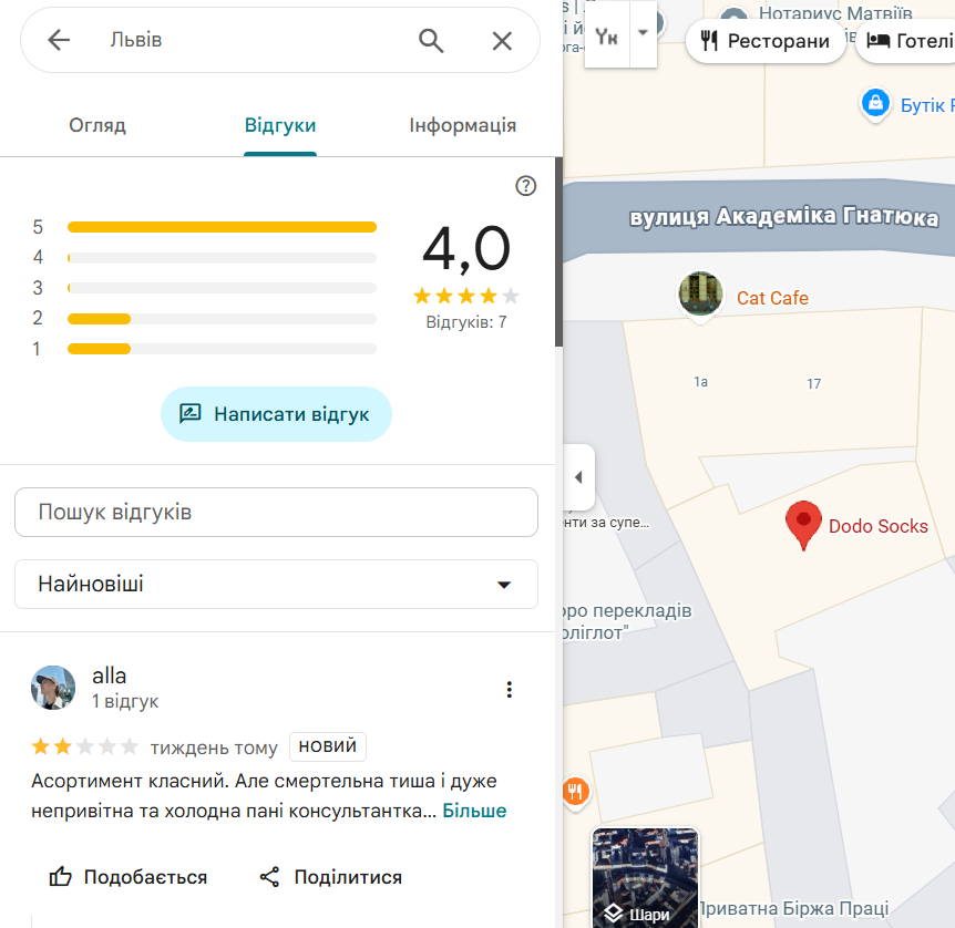відгуки на магазин