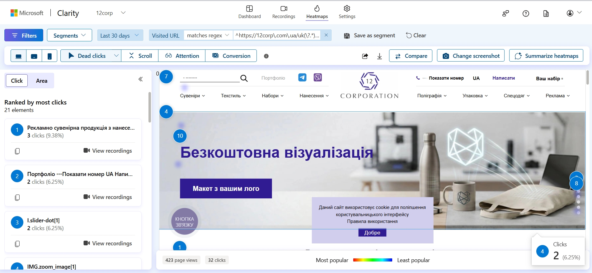 помилкові кліки кларіт
