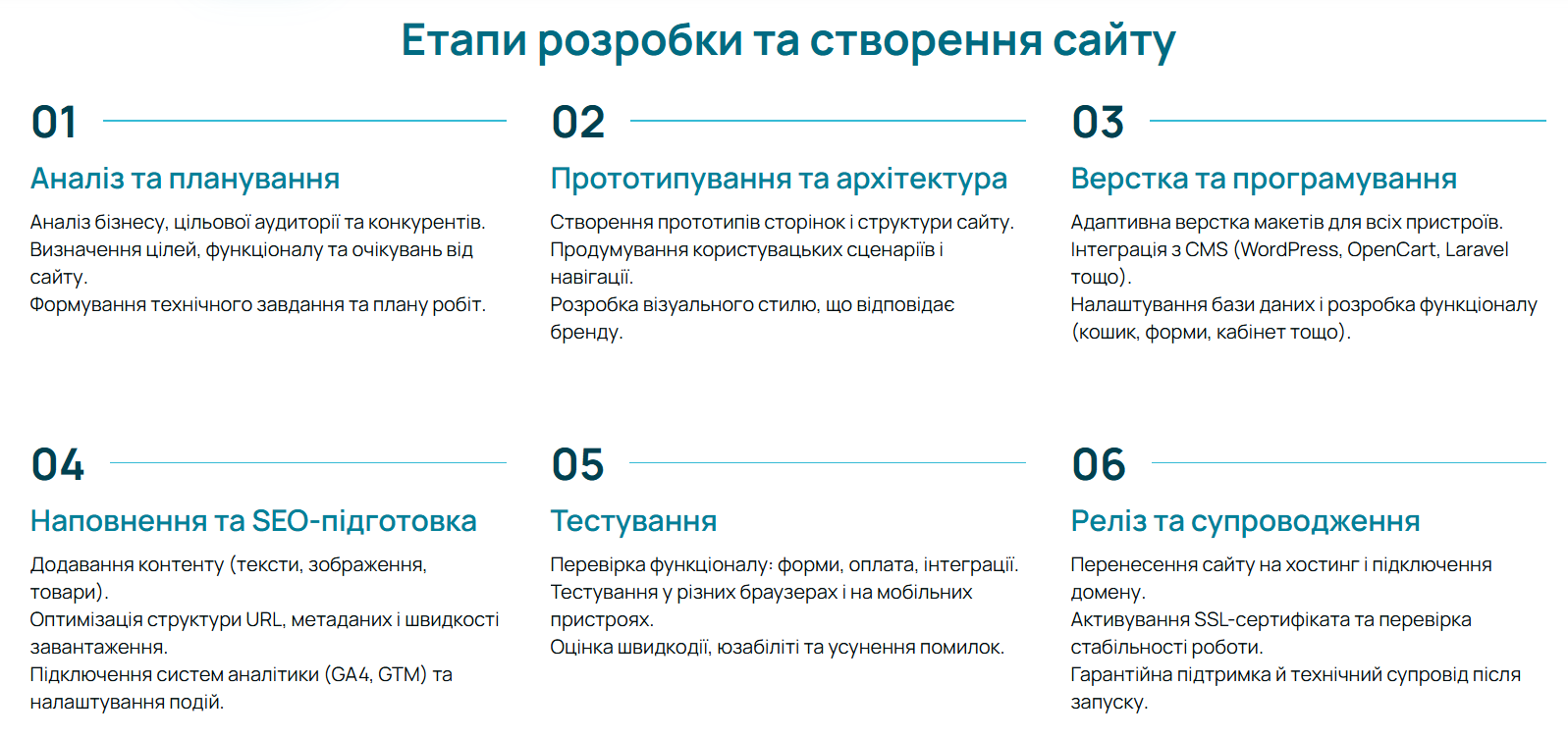що входить в роботи