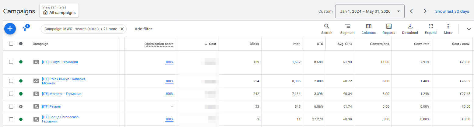 Просування в Google Ads сайту викупу годинників в Монако - картинка 3