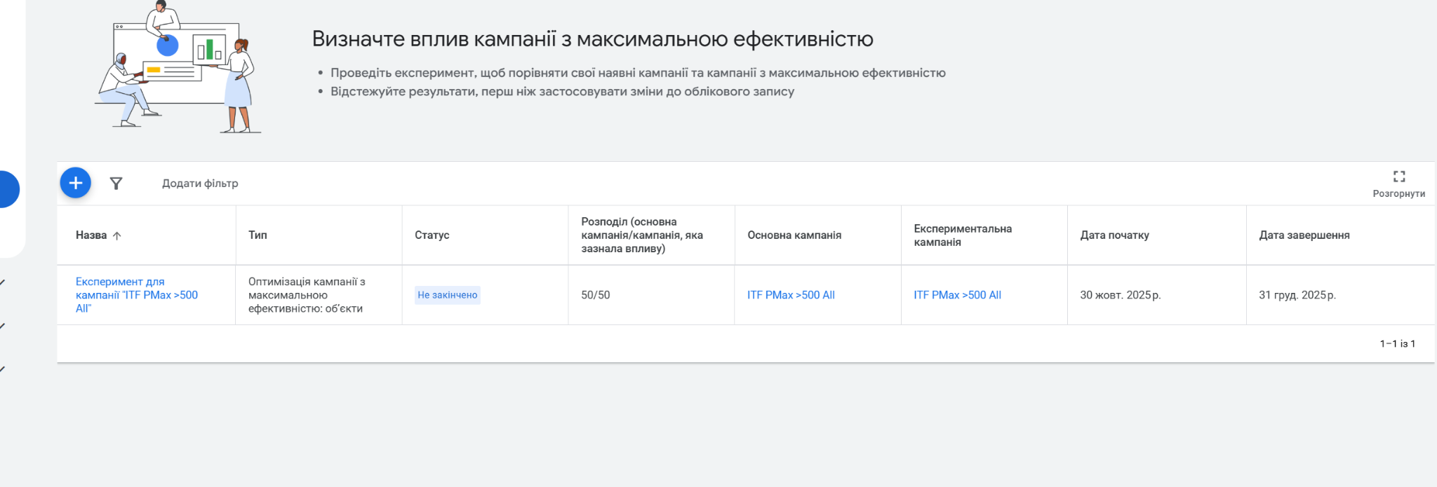 експеримент пмакс