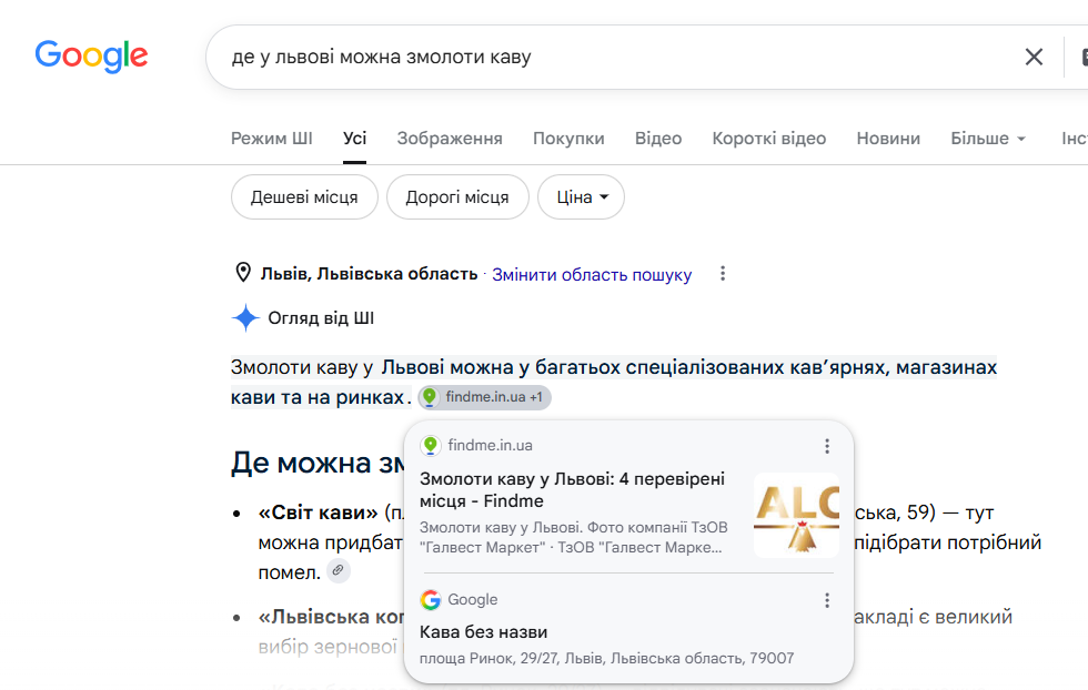 видача ші google